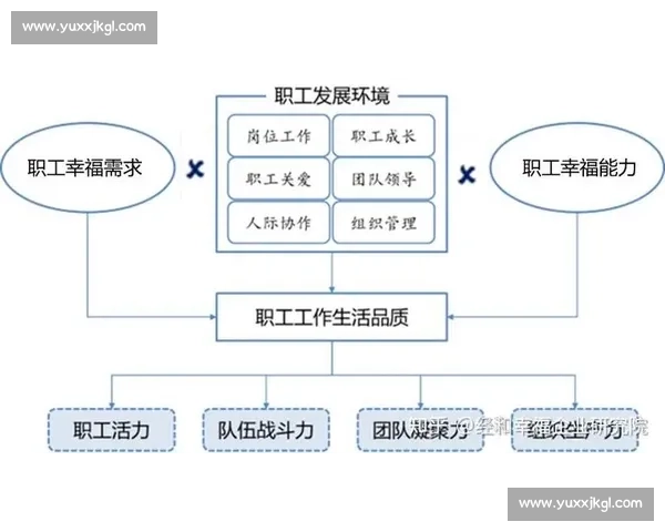创新型比赛新模式探索与实践：提升综合能力与团队协作的多元化发展路径