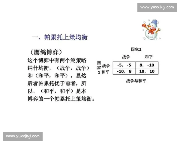 创新比赛赛制设计：多元化对抗与策略博弈的融合探索